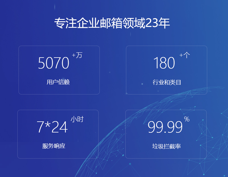 市中区网易企业邮箱